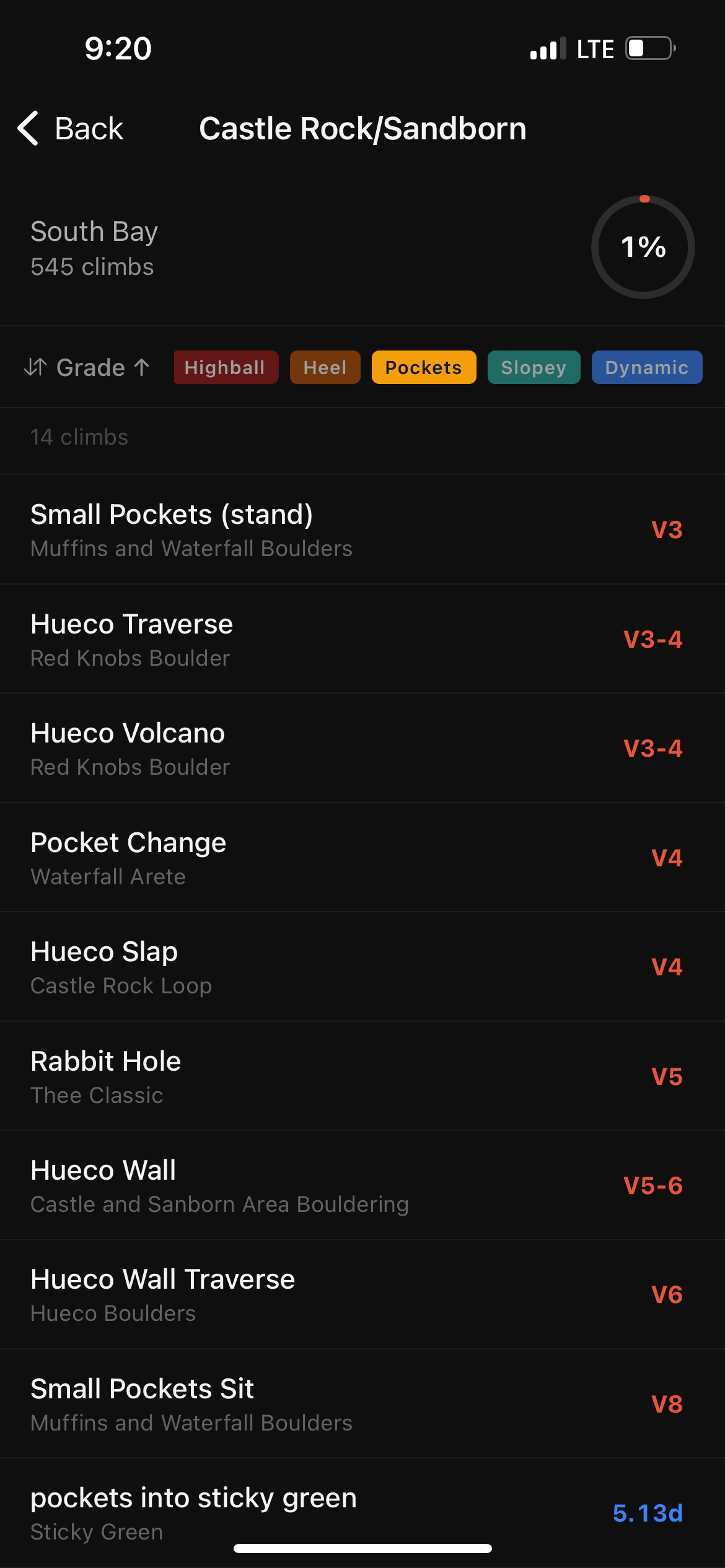 Technique Finder screen