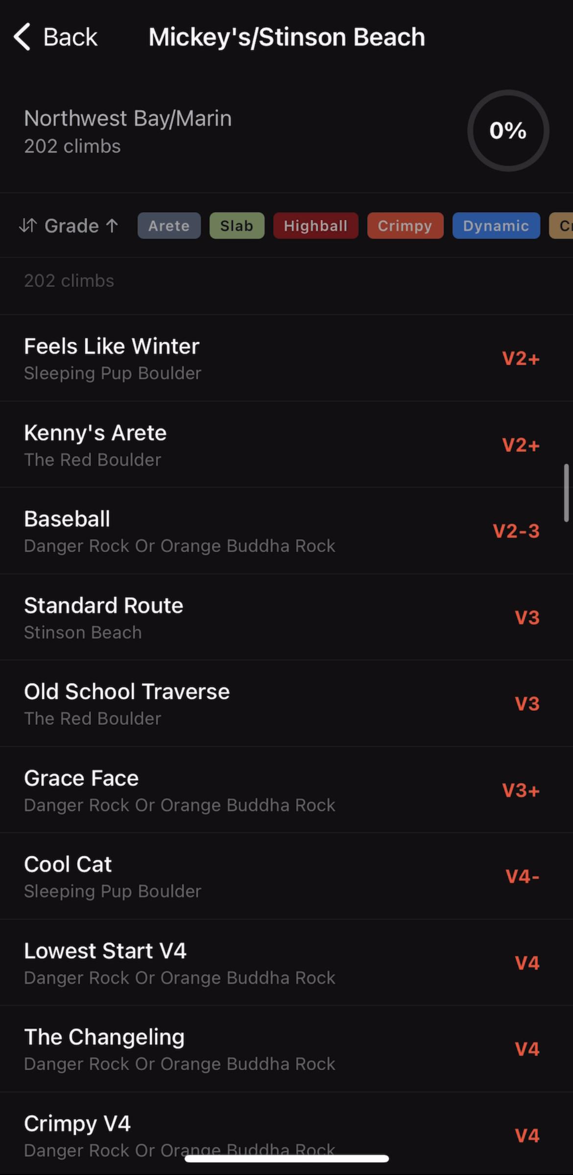 Travel Planner screen